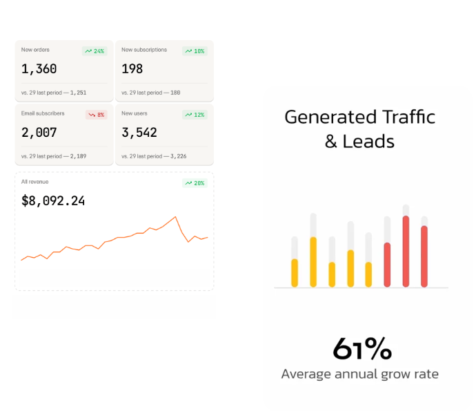e-Ticaret | WP Kurulum e-Ticaret