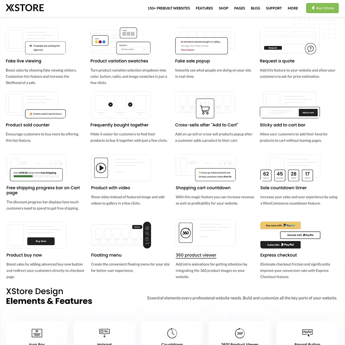 XStore WordPress Teması Nedir?